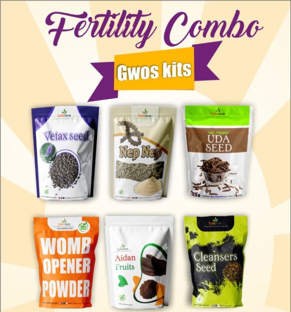 Wap Gwos Kit