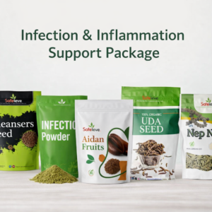 Infection & Inflammation Support Package