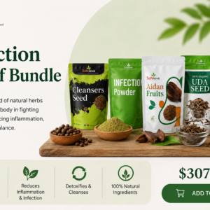 The Infection Relief Bundle