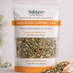 Ovulation 2 oz per bag 30-day supply